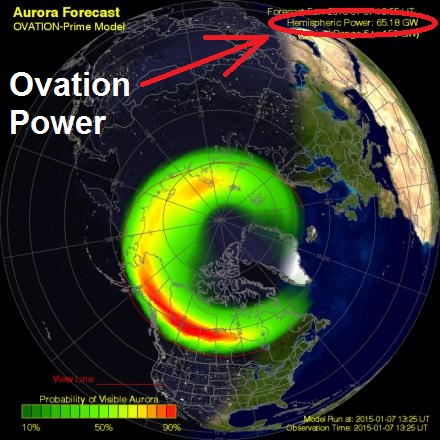 Ovation Hemispheric Power