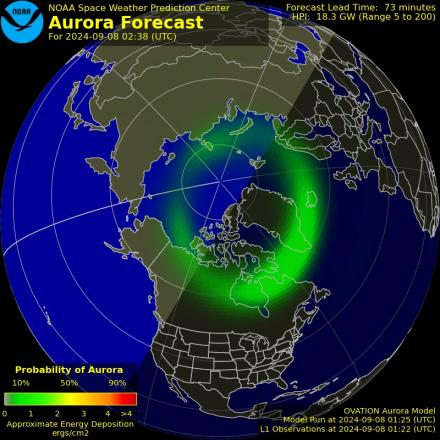 Ovation forecast model - Northern hemisphere