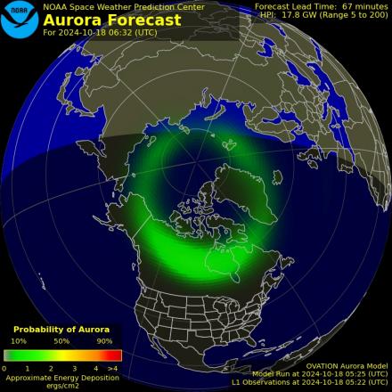 Ovation forecast model - Northern hemisphere