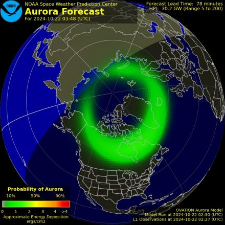 Ovation forecast model - Northern hemisphere