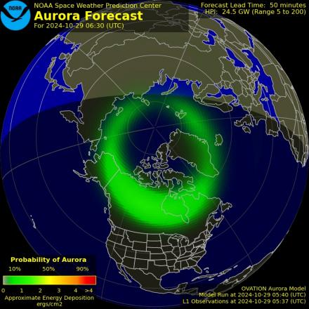 Ovation forecast model - Northern hemisphere