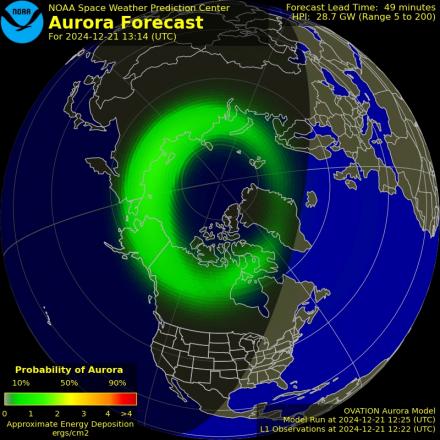 Ovation forecast model - Northern hemisphere