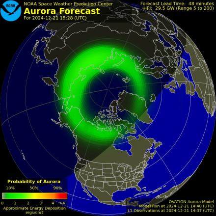 Ovation forecast model - Northern hemisphere