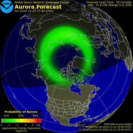 Ovation forecast model - Northern hemisphere