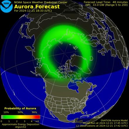 Ovation forecast model - Northern hemisphere