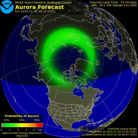 Ovation forecast model - Northern hemisphere