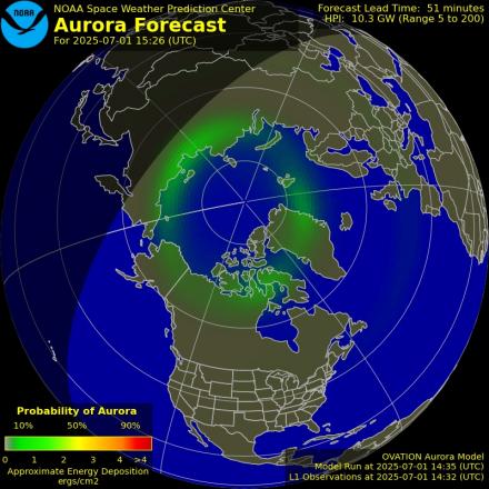 Ovation forecast model - Northern hemisphere