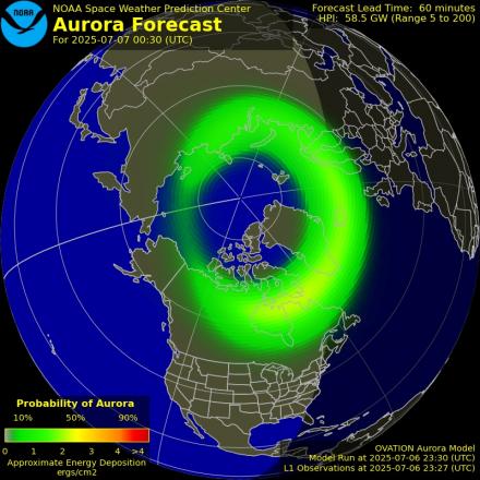 Ovation forecast model - Northern hemisphere