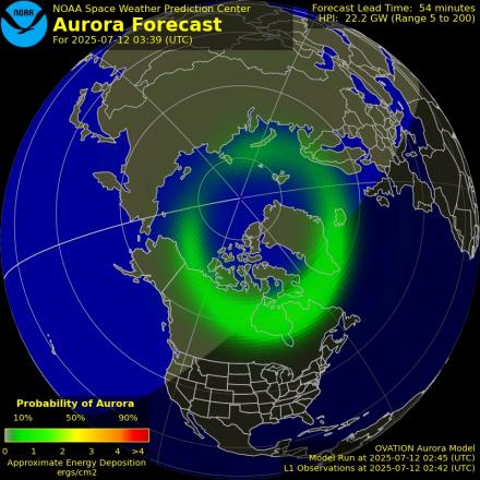 Ovation forecast model - Northern hemisphere