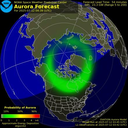 Ovation forecast model - Northern hemisphere