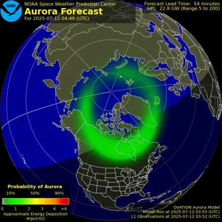 Ovation forecast model - Northern hemisphere