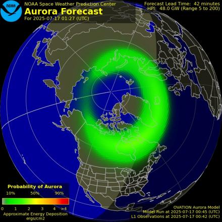 Ovation forecast model - Northern hemisphere