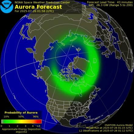 Ovation forecast model - Northern hemisphere