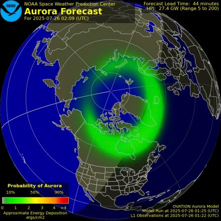 Ovation forecast model - Northern hemisphere