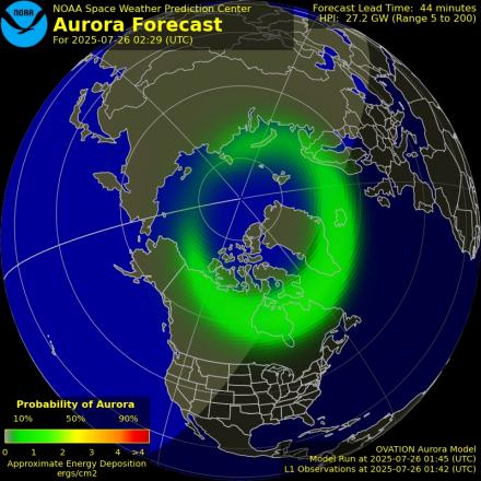 Ovation forecast model - Northern hemisphere