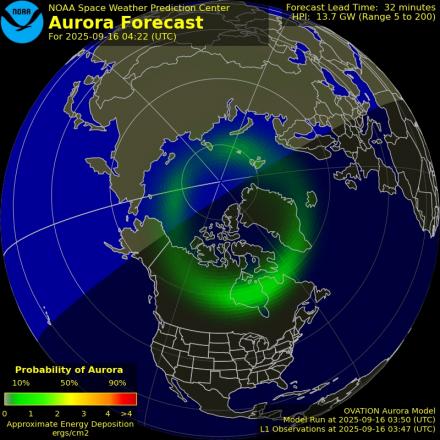 Ovation forecast model - Northern hemisphere