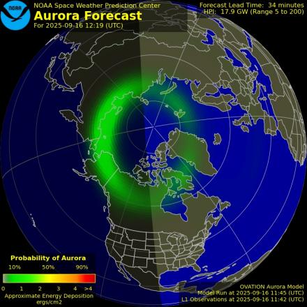 Ovation forecast model - Northern hemisphere
