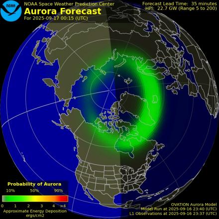 Ovation forecast model - Northern hemisphere