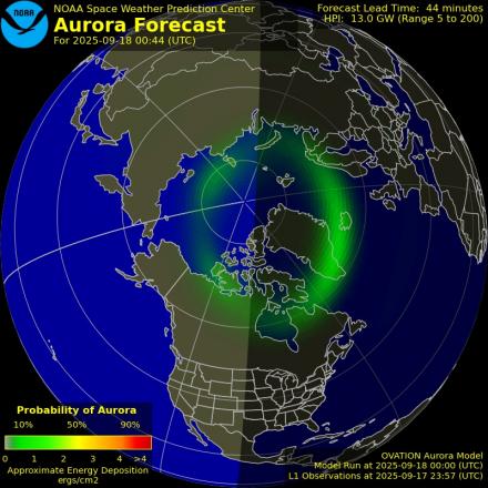 Ovation forecast model - Northern hemisphere