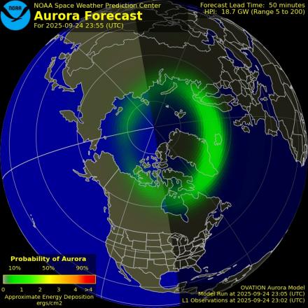 Ovation forecast model - Northern hemisphere