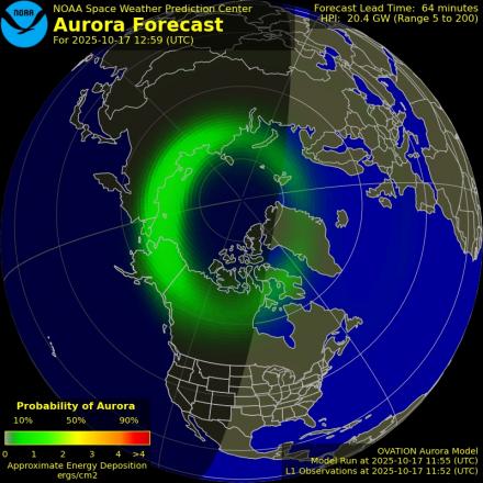 Ovation forecast model - Northern hemisphere