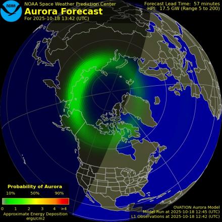 Ovation forecast model - Northern hemisphere