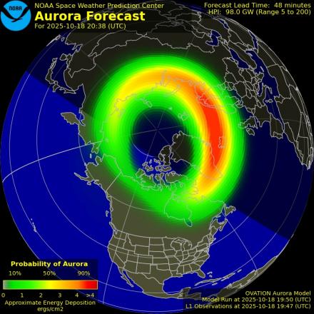 Ovation forecast model - Northern hemisphere