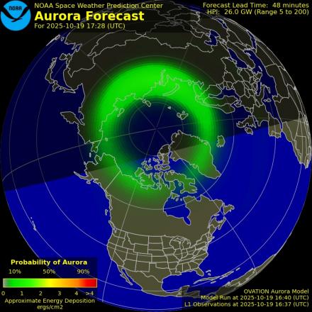 Ovation forecast model - Northern hemisphere