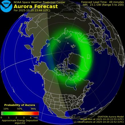Ovation forecast model - Northern hemisphere