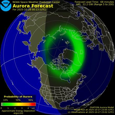 Ovation forecast model - Northern hemisphere