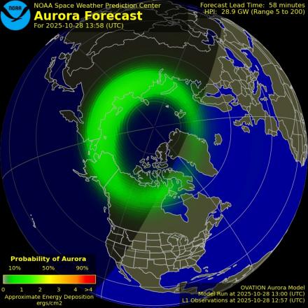 Ovation forecast model - Northern hemisphere