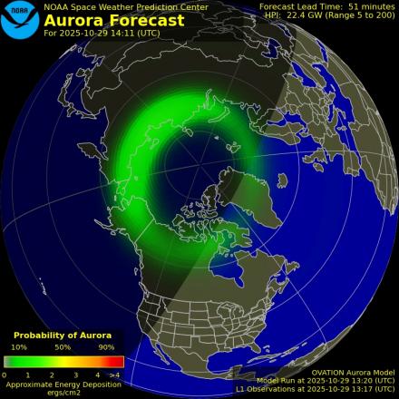 Ovation forecast model - Northern hemisphere