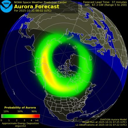 Ovation forecast model - Northern hemisphere