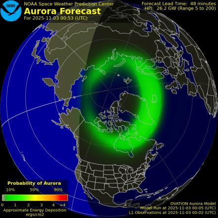 Ovation forecast model - Northern hemisphere