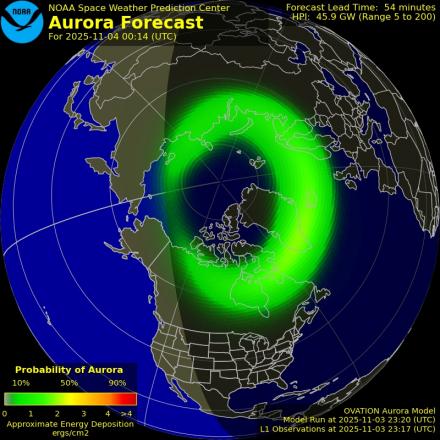 Ovation forecast model - Northern hemisphere