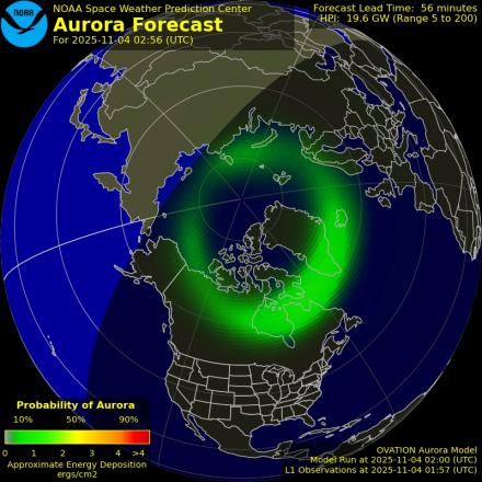 Ovation forecast model - Northern hemisphere