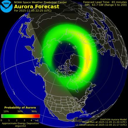 Ovation forecast model - Northern hemisphere