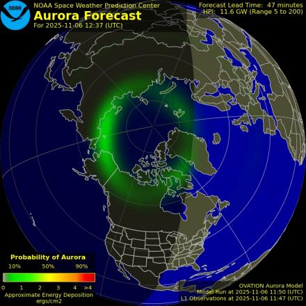Ovation forecast model - Northern hemisphere