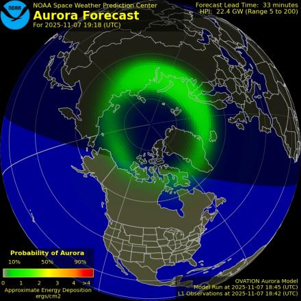 Ovation forecast model - Northern hemisphere
