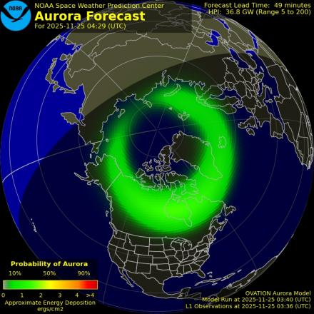 Ovation forecast model - Northern hemisphere