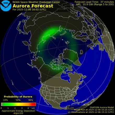 Ovation forecast model - Northern hemisphere