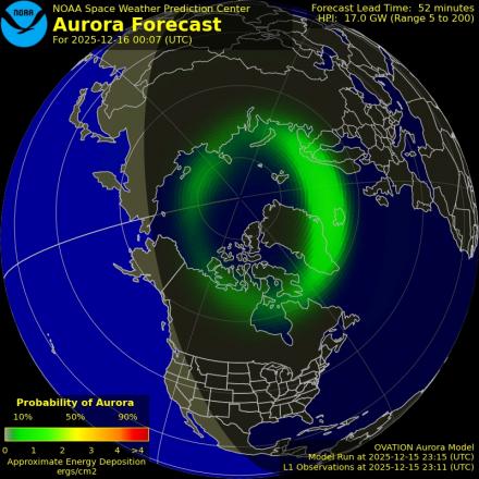 Ovation forecast model - Northern hemisphere