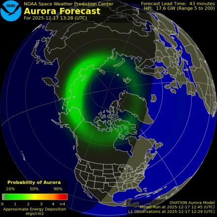 Ovation forecast model - Northern hemisphere