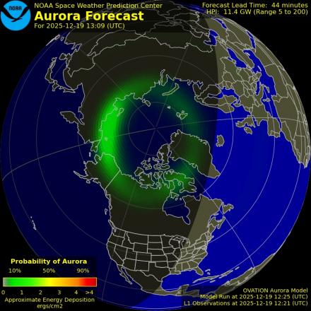 Ovation forecast model - Northern hemisphere