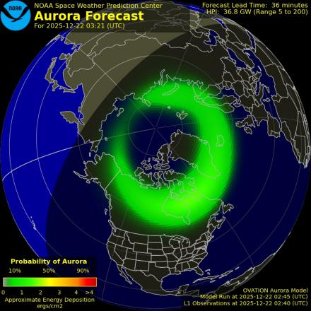 Ovation forecast model - Northern hemisphere