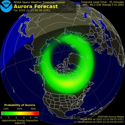 Ovation forecast model - Northern hemisphere