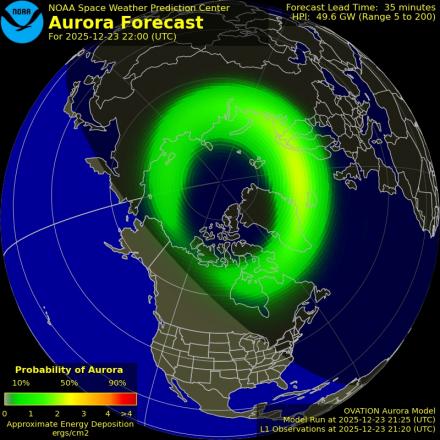 Ovation forecast model - Northern hemisphere