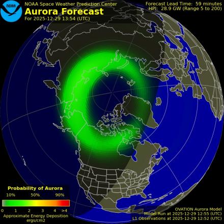 Ovation forecast model - Northern hemisphere