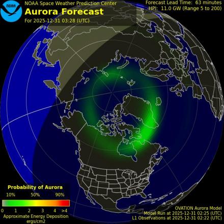 Ovation forecast model - Northern hemisphere