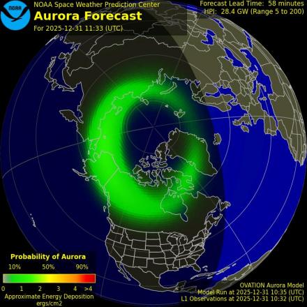 Ovation forecast model - Northern hemisphere